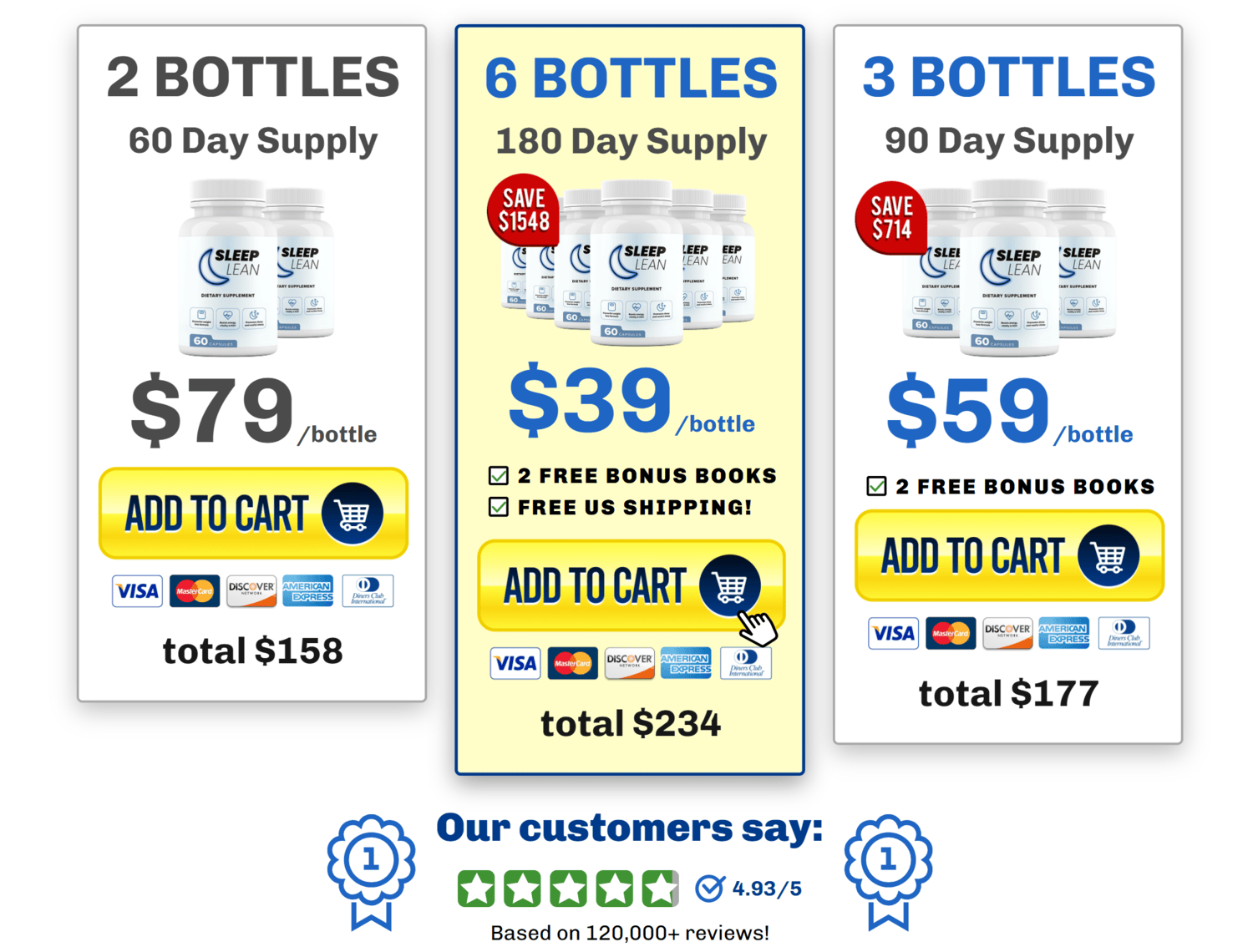 Sleep Lean supplement two bottle